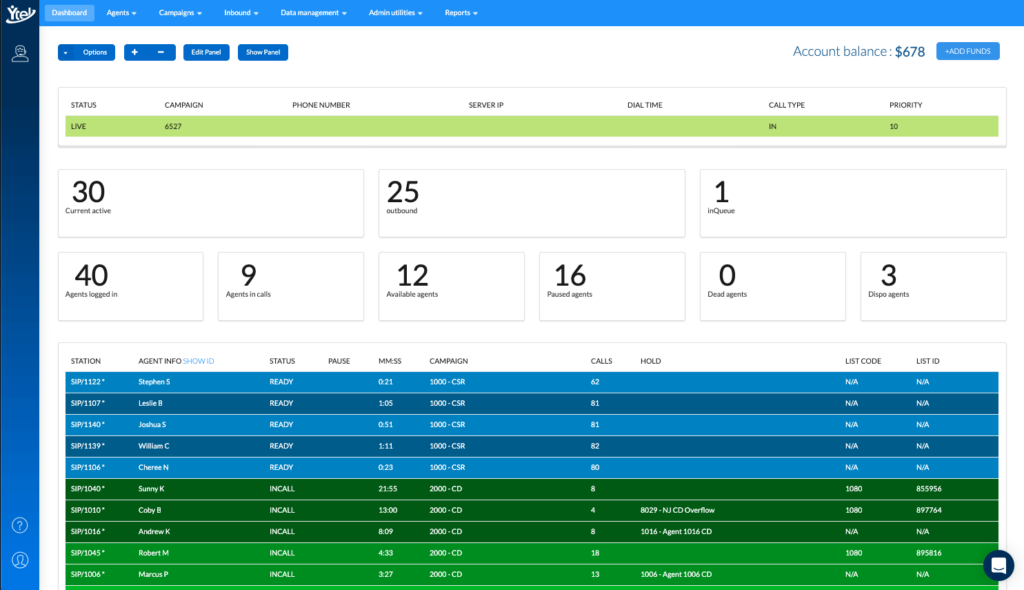 Ytel-Call-Monitoring-Software