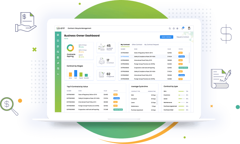 Aavenir-Contract-Management-Software