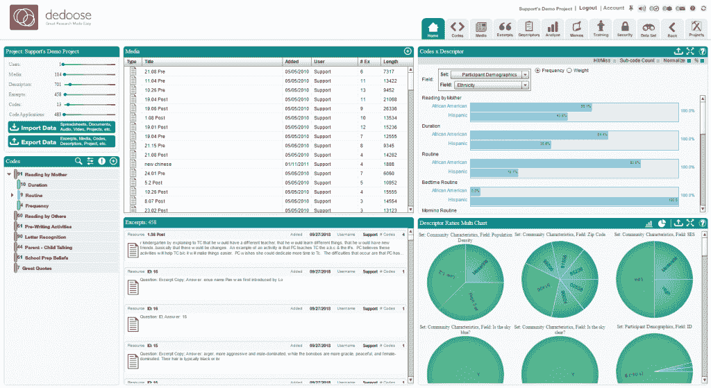 Dedoose-Collaboration-Software-1