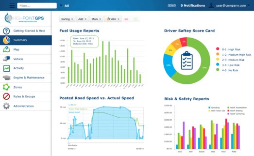 High-Point-GPS-Fleet-Maintenance-Software