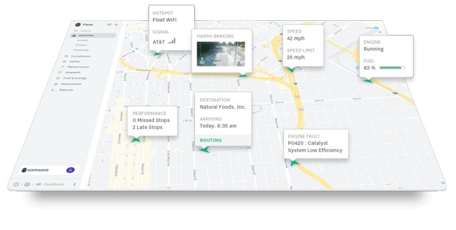 Samsara-Fleet-Management-Software