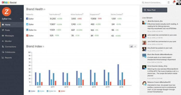 Zoho-Social-Media-Analytics-Software-1024x538