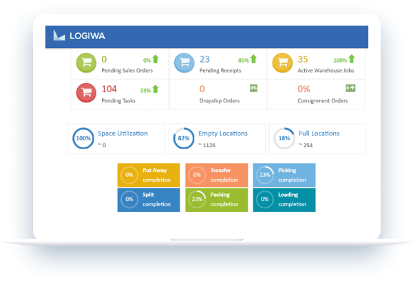 Logiwa WMS Warehouse Management Software