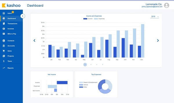 Kashoo-Financial-Reporting-Software