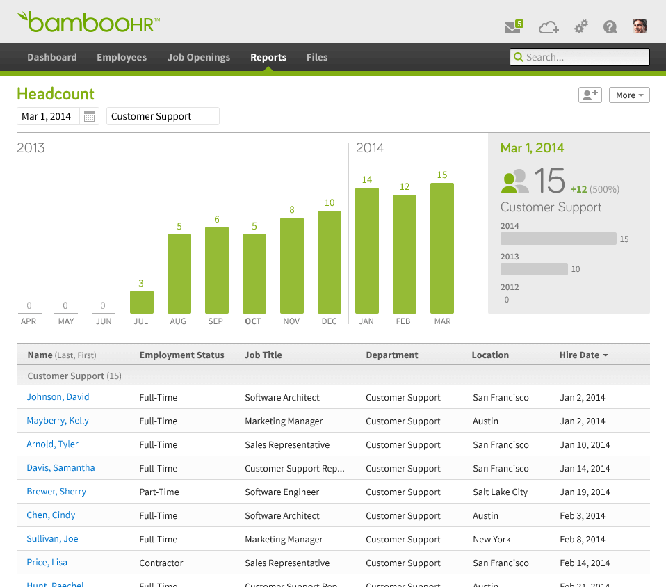 BambooHR-Software