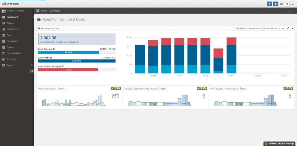 Commissionly Compensation Management Software