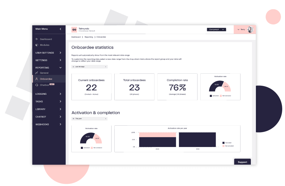 Talmundo Onboarding Software