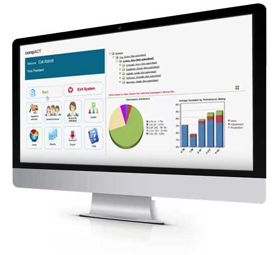 CompACT Commission Management Software