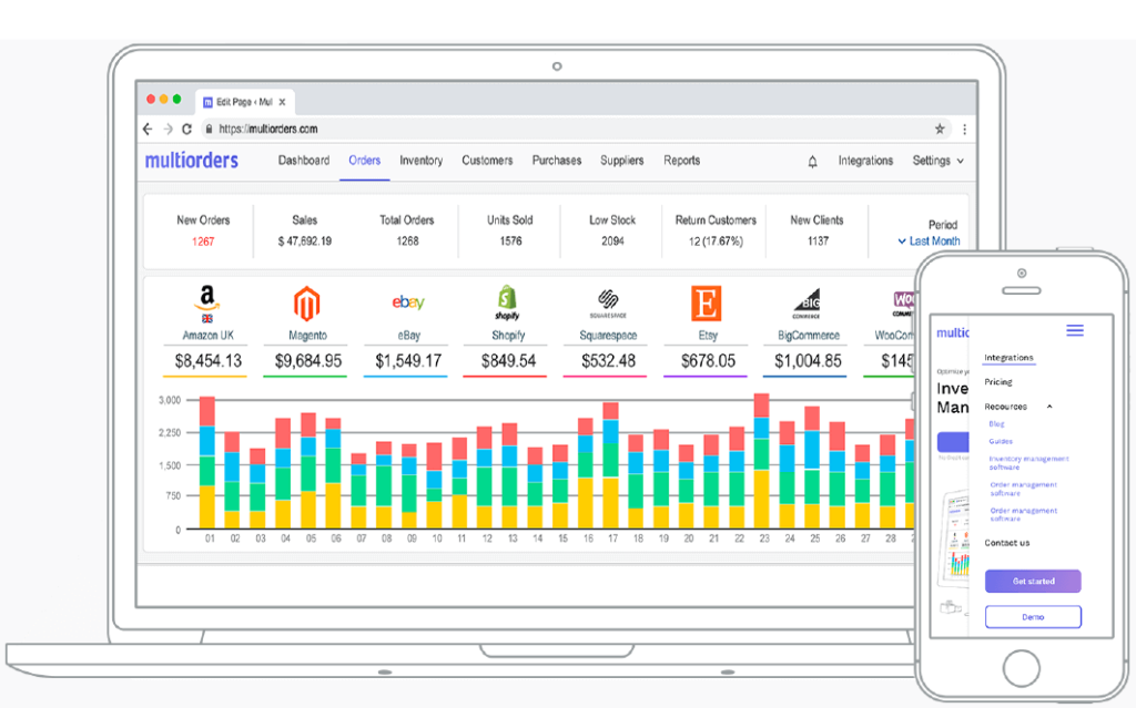 Multiorders Multi-Channel E-Commerce Software