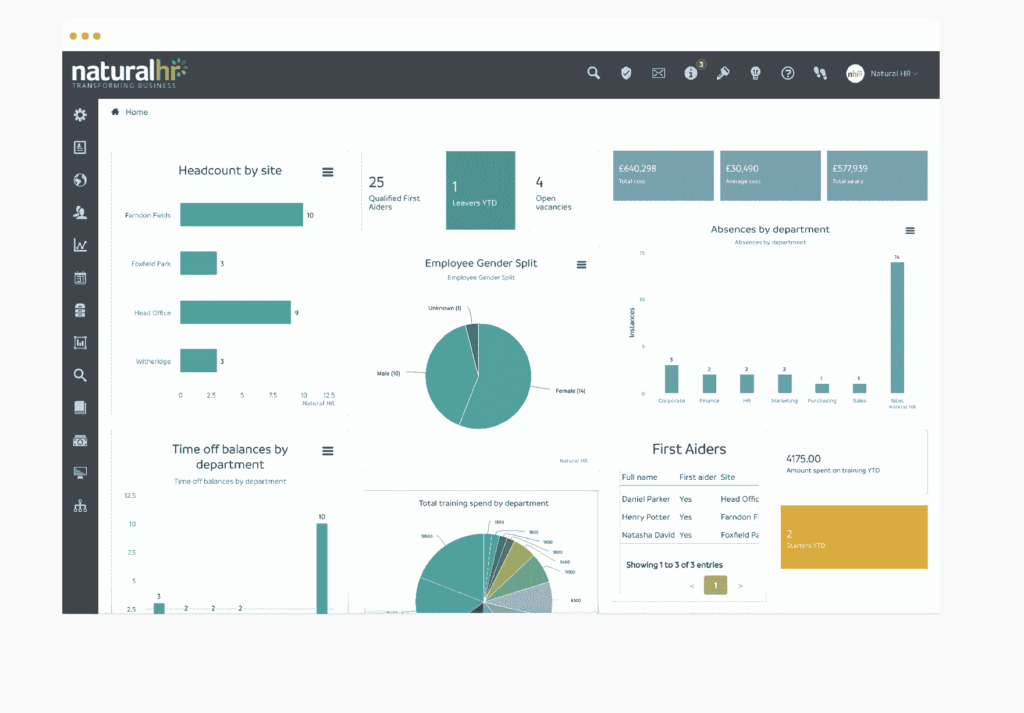 NaturalHR HRIS Software