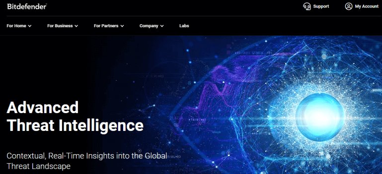 Bitdefender Threat Intelligence Software