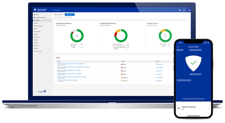 F-Secure Endpoint Security Software