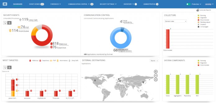 FortiEDR Endpoint Security Software