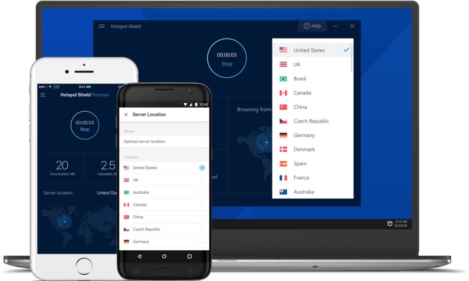 Hotspot Shield VPN Software for AdMob