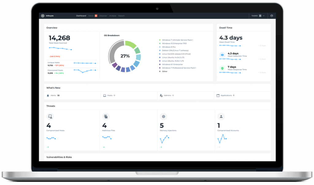 Infocyte Endpoint Security Software