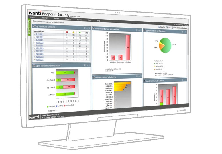 Ivanti Endpoint Security Software