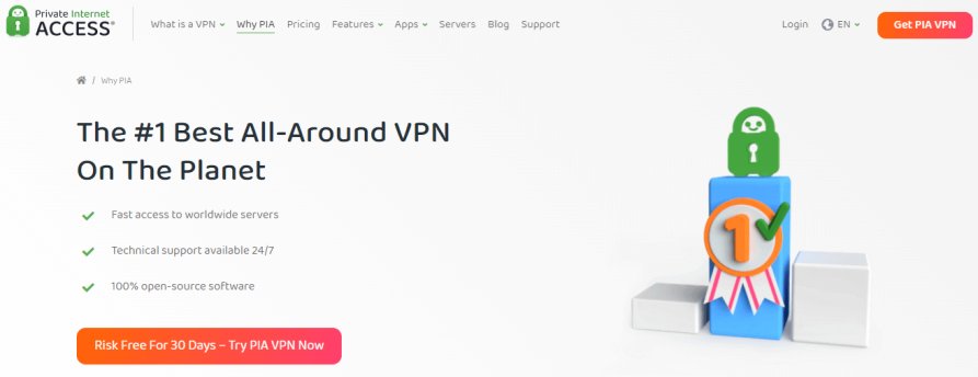 Private Internet Access VPN Software for Kodi