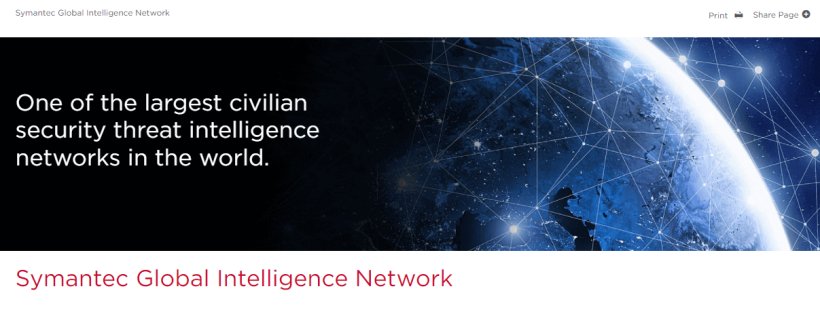 Symantec Threat Intelligence Software