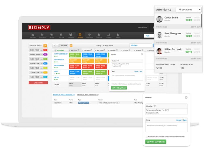 Bizimply Employee Scheduling Software