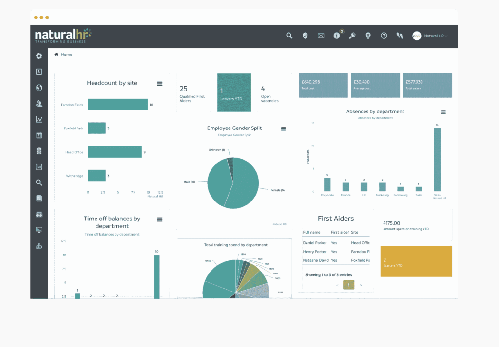 NaturalHR Small Business HR Software