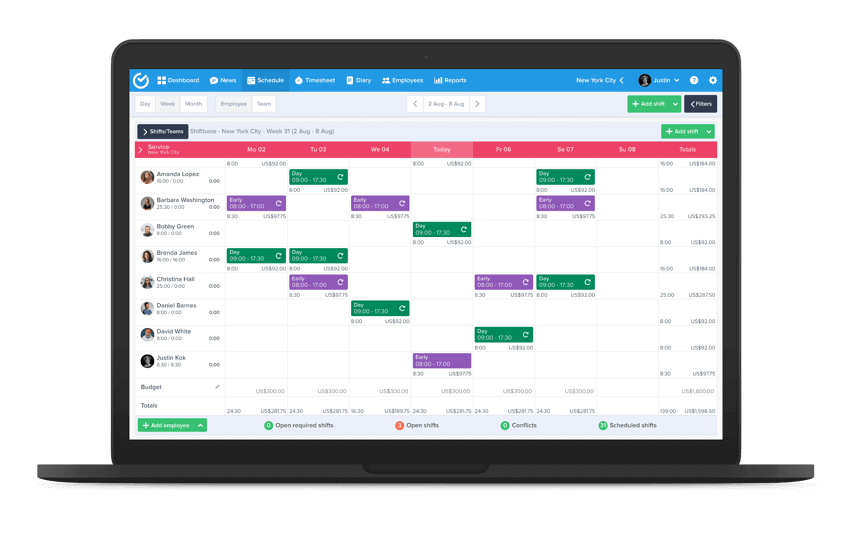 ShiftBase Employee Scheduling Software