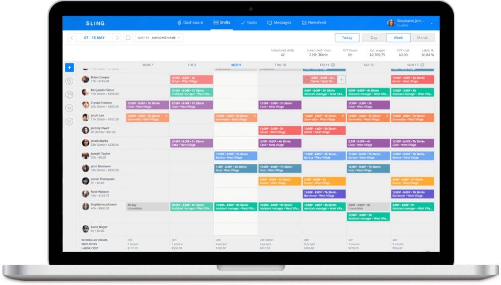 Sling Employee Scheduling Software