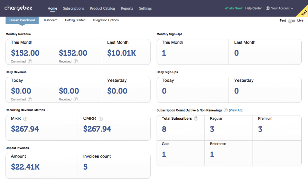 Chargebee Billing Software