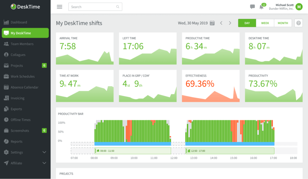 DeskTime Entry Software