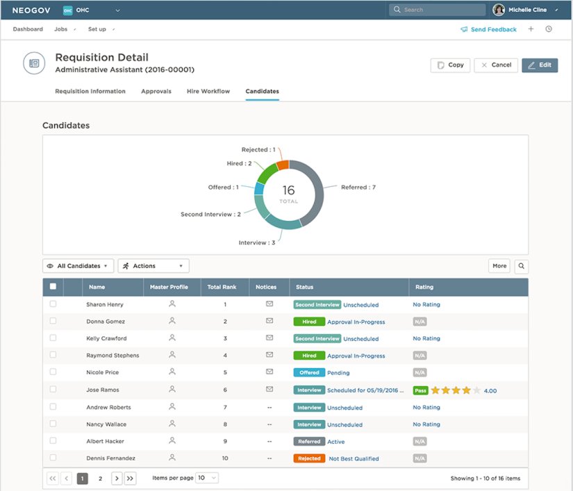 NEOGOV Talent-Management-Software