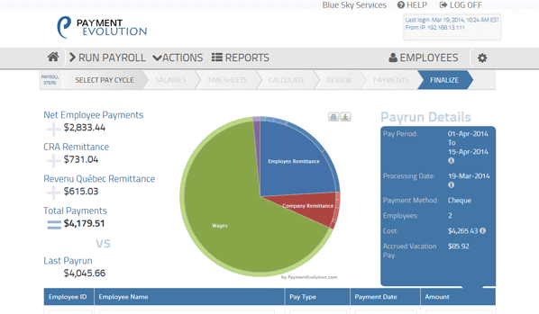 Payment-Evolution-Restaurant-Payroll-Software