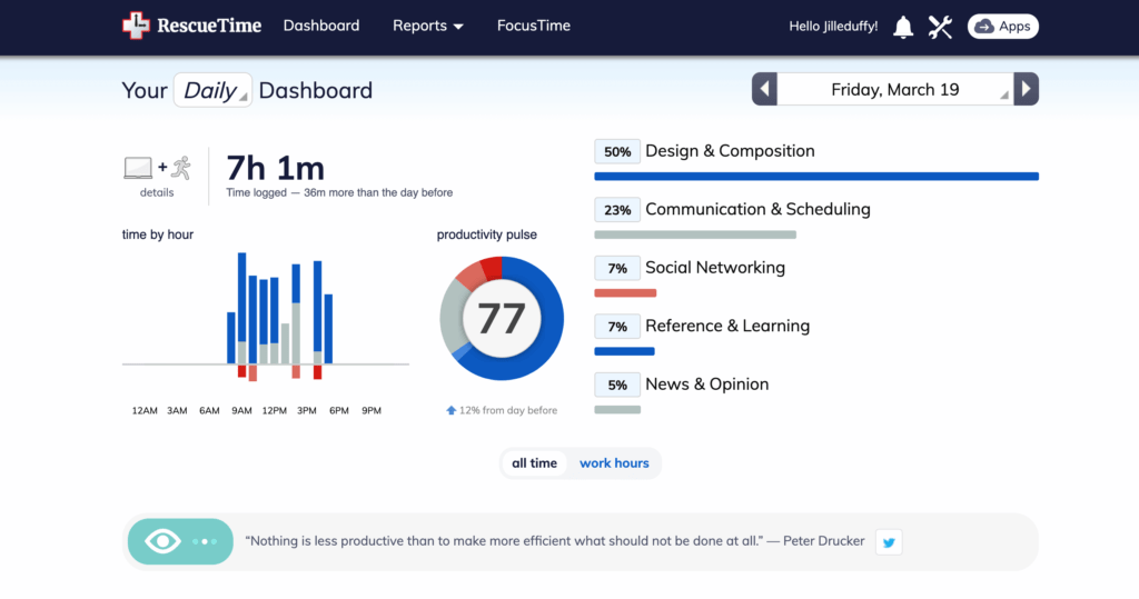 RescueTime Entry Software