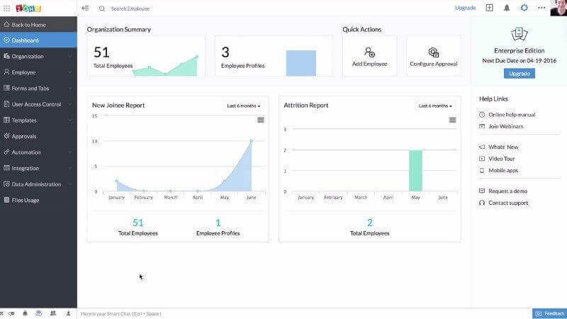 Zoho People Cloud-Based HR Software