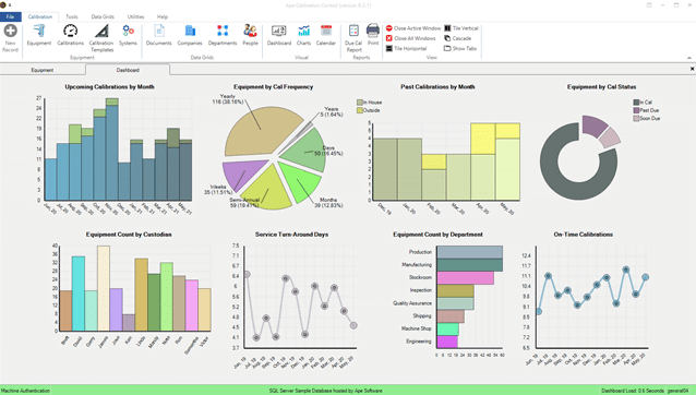 Calibration Control Software