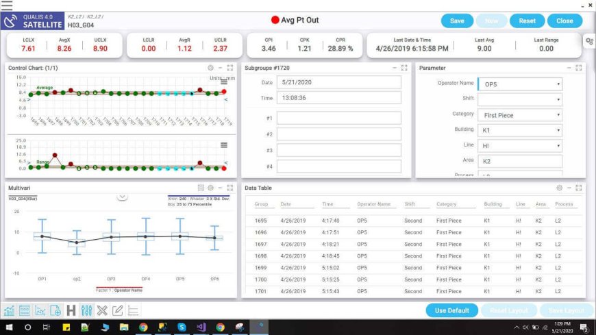 DataLyzer Calibration Software