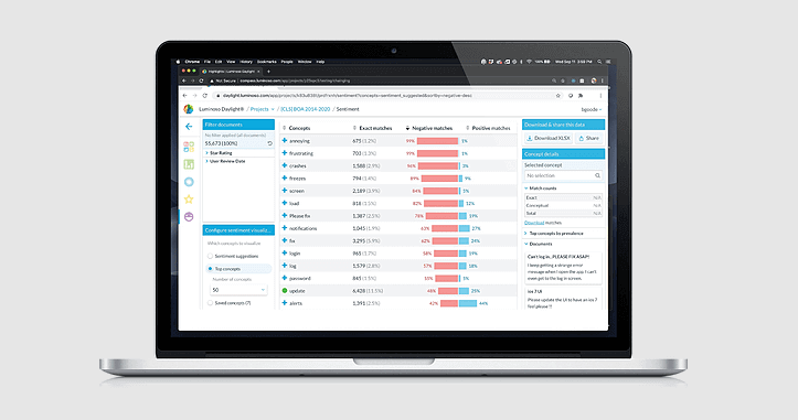 Luminoso-Data-Integration-Software