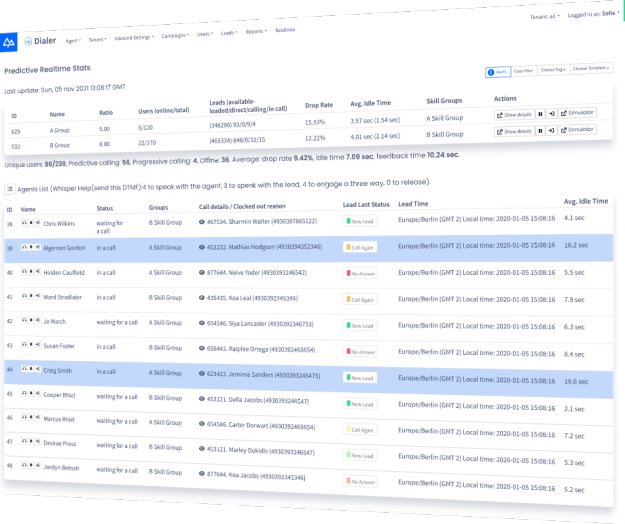 CommPeak Predictive Dialer Software