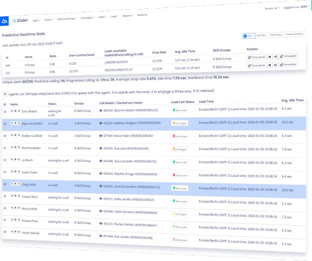 CommPeak Predictive Dialer Software