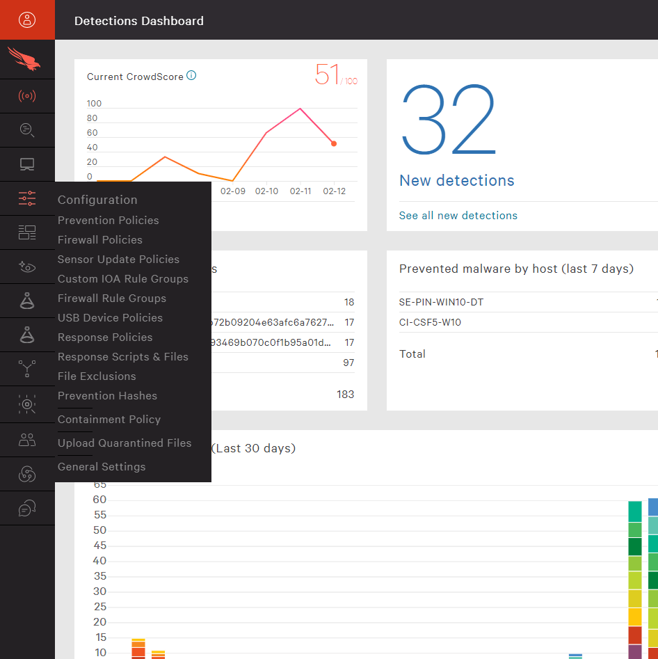 Falcon Firewall Software