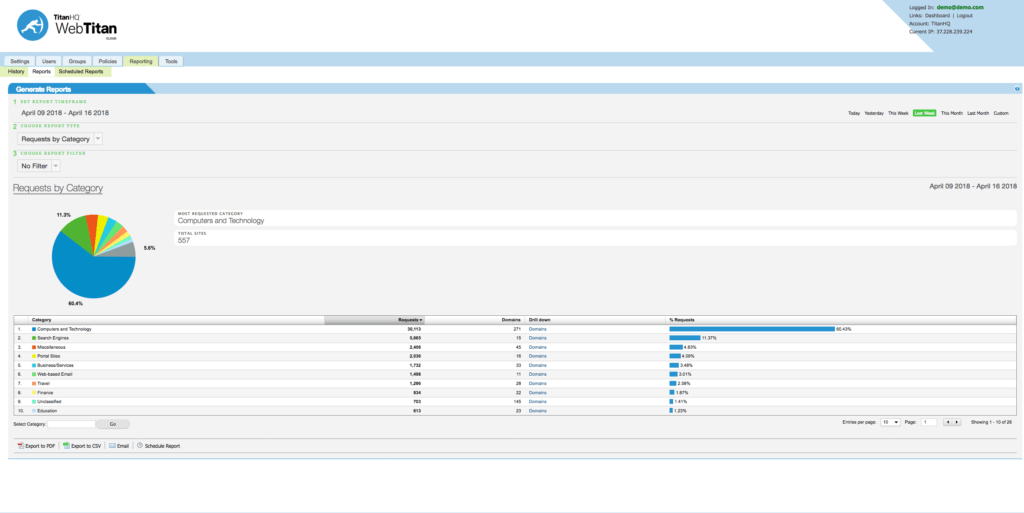 WebTitan Firewall Software