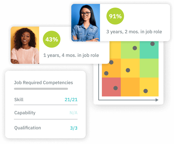 TalentGuard Succession Management Software