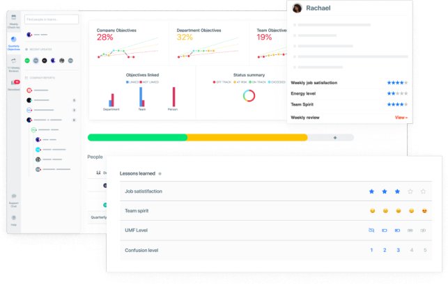 Weekdone OKR Software