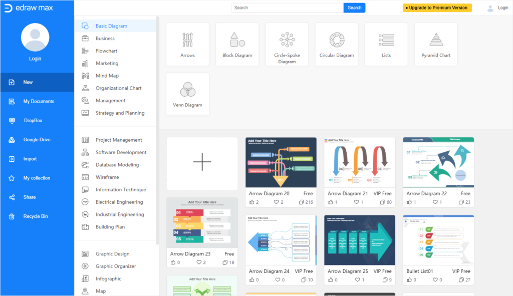 EdrawMax Flowchart Software