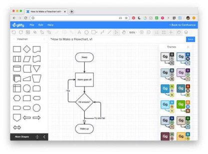 Top 3 and More - Best Flowchart Software of 2024